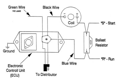 ecuwiring2.jpg