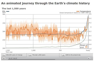 climate.jpg