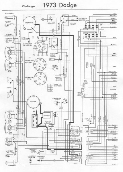 73 wiring diagram • The Dodge Challenger Message Board  73 Challenger Engine Wiring Diagram    files.mpoli.fi